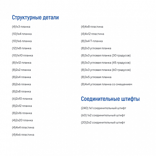 Ресурсный набор VEX IQ Foundation Add-On Kit (228-2531)